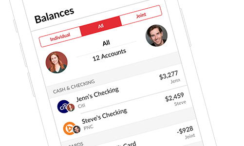budgeting apps